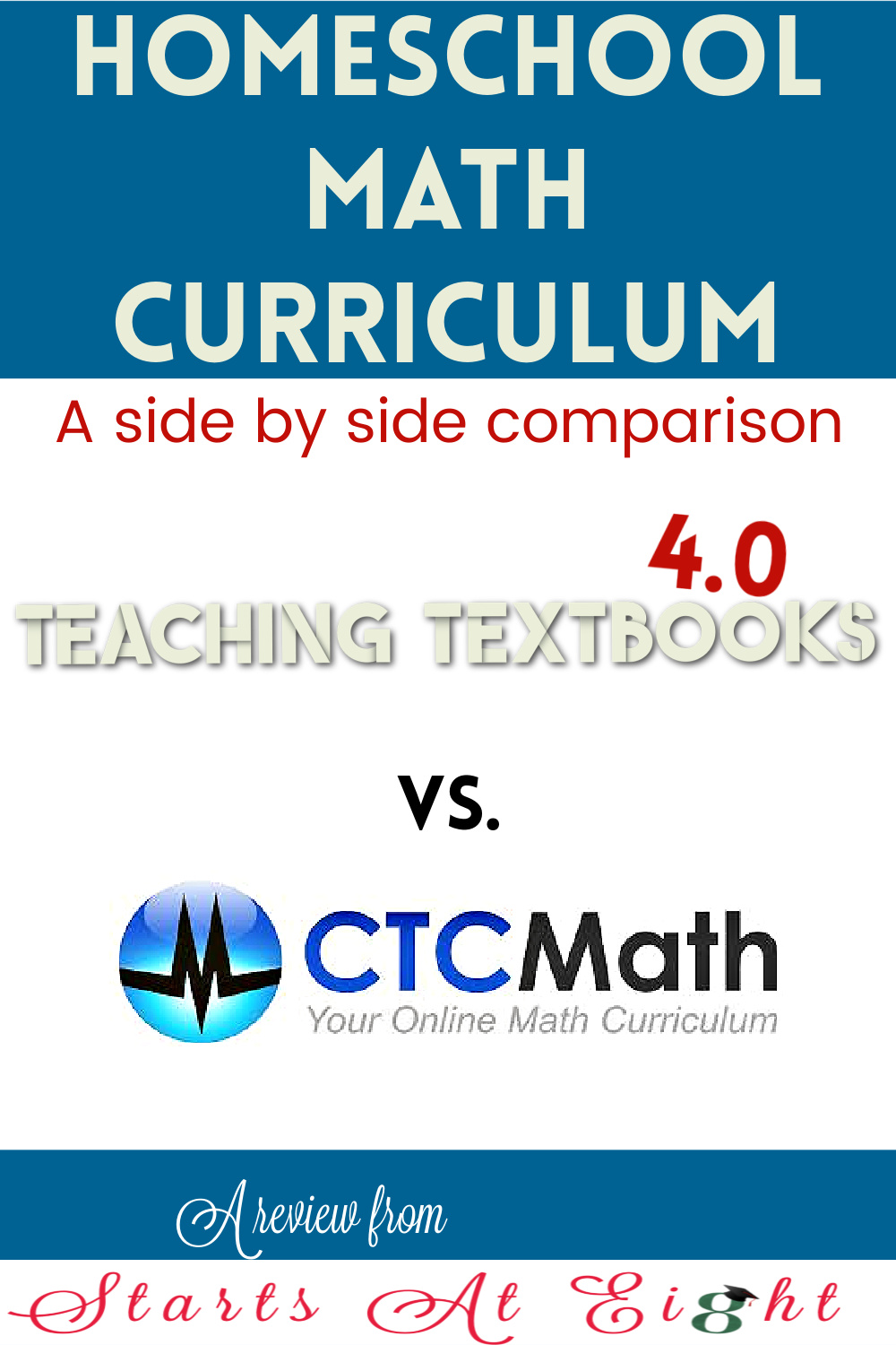 UPDATED to reflect Teaching Textbooks 4.0! Homeschool Math Curriculum: a side by side comparison of Teaching Textbooks 4.0 and CTCMath. A review from Starts At Eight