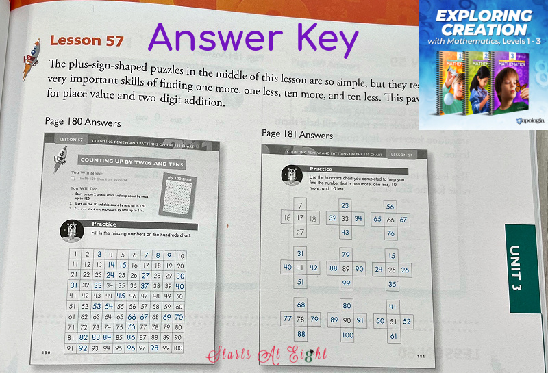 Apologia Elementary Homeschool Math Curriculum for grades 1-6 is designed to build a strong foundation of familiarity with numbers as children learn how to manipulate numbers with addition, subtraction, multiplication, and division. A review from Starts At Eight