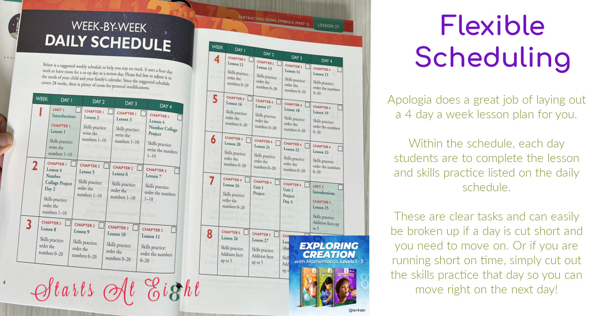 Apologia Elementary Homeschool Math Curriculum for grades 1-6 is designed to build a strong foundation of familiarity with numbers as children learn how to manipulate numbers with addition, subtraction, multiplication, and division. A review from Starts At Eight