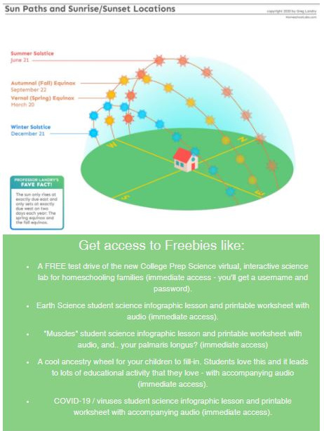 College Prep Science Freebies for Moms