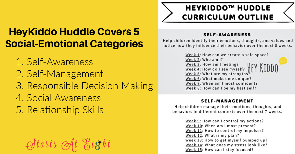 HeyKiddo Huddle is a comprehensive social-emotional curriculum for homeschooling parents that provides quick, easy-to-implement ideas for addressing big feelings with kids (ages 5-12)