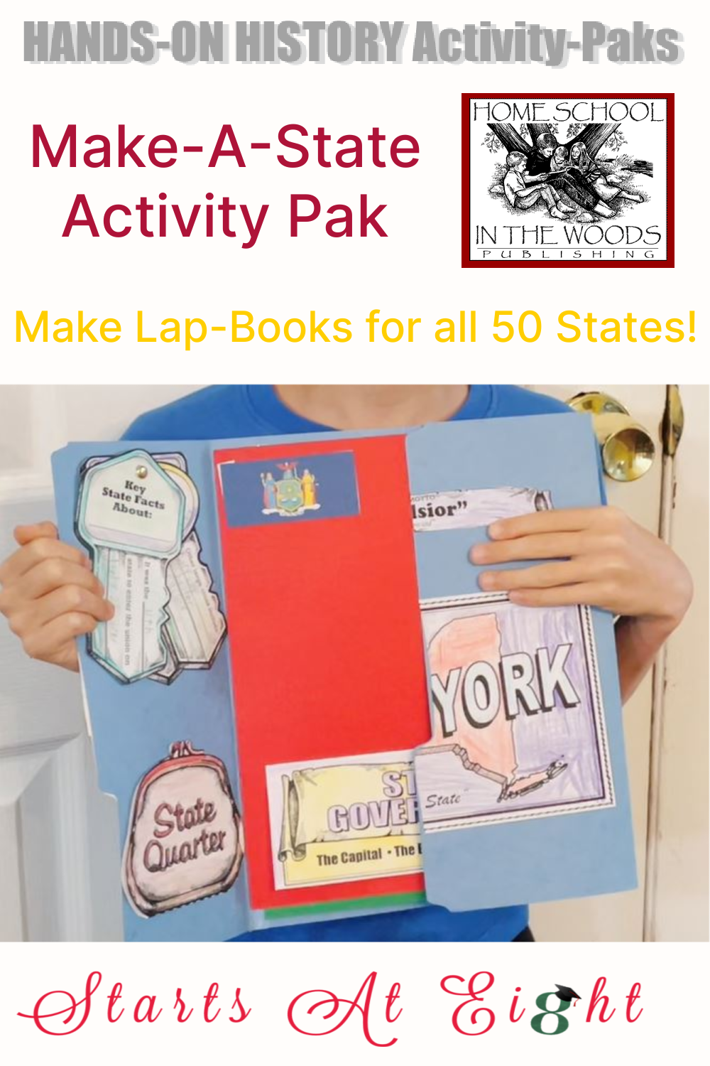 Hands-On History with Make-A-State Activity Pak from Home School in the Woods is an affordable and easy way to learn about the 50 states, making a lap-book for each one! A review from Starts At Eight