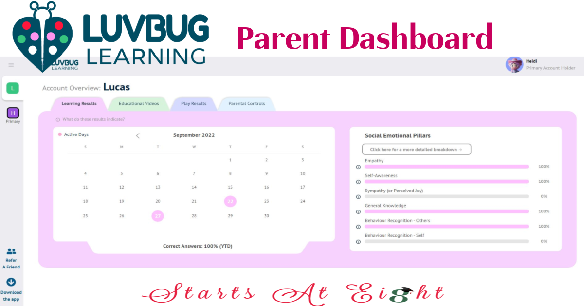 Luvbug Learning parent dashboard 