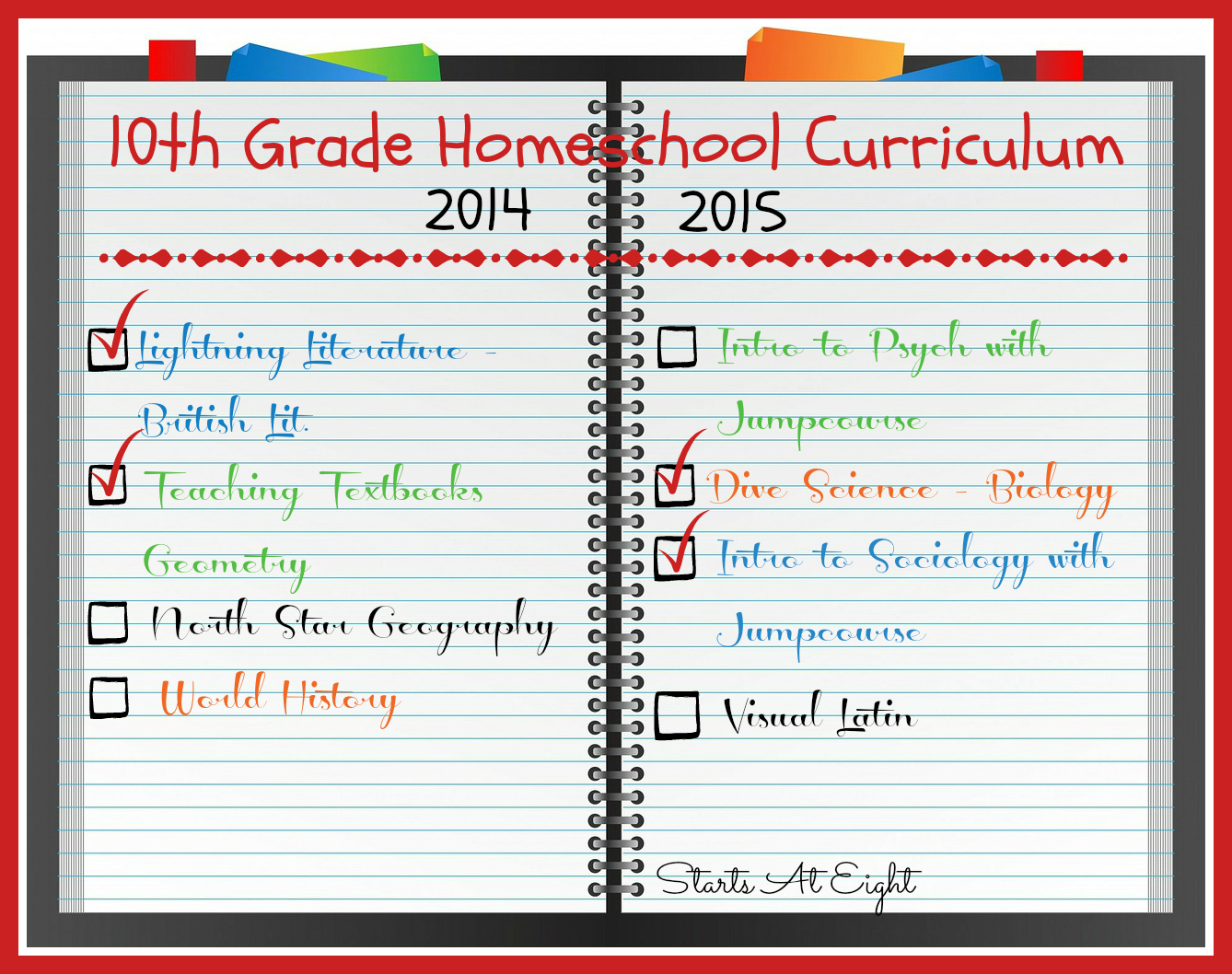 10th Grade Homeschool Curriculum 2014 2015 Startsateight