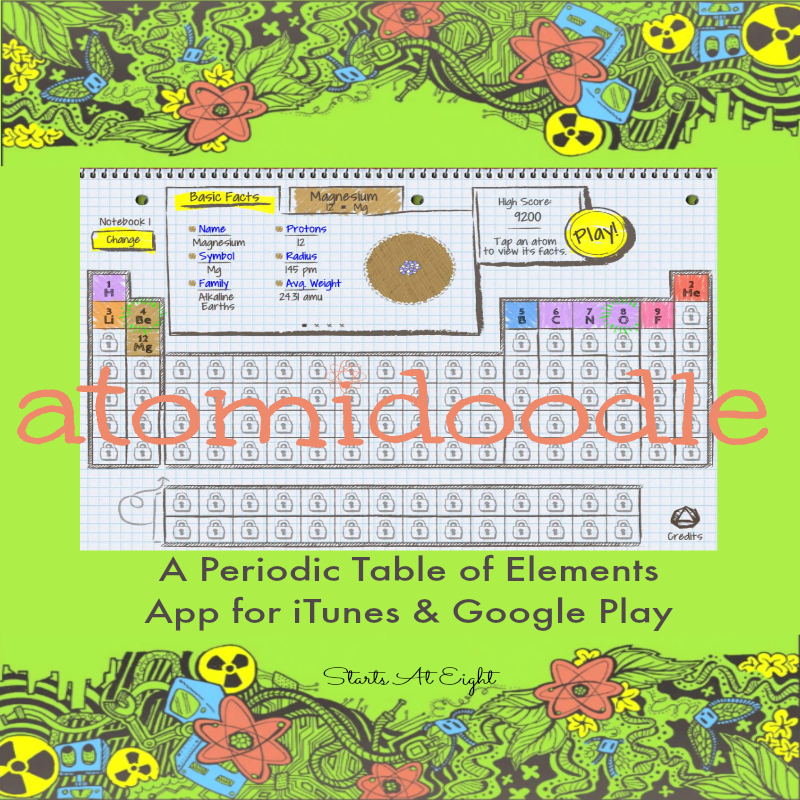 Atomidoodle Periodic Table of Elements Game from Starts At Eight