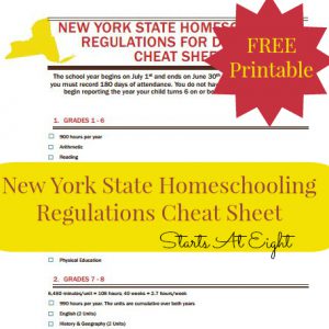 New York State Homeschooling Regulations Cheat Sheet from Starts At Eight